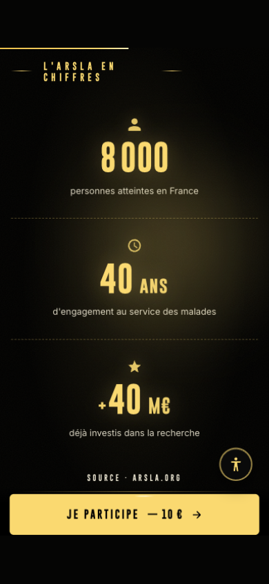 Écran iPhone — bloc « L'ARSLA en chiffres » : 8 000 personnes atteintes en France, 40 ans d'engagement au service des malades et plus de 40 M€ investis dans la recherche.